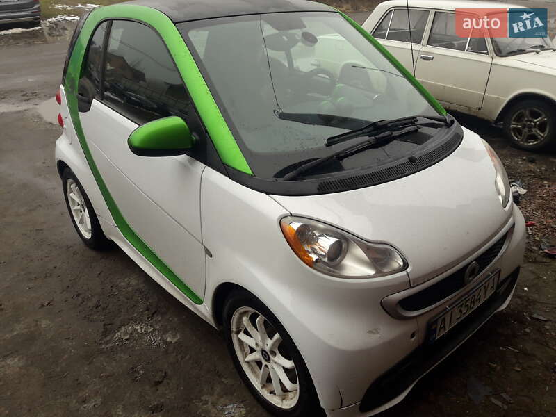 Smart Fortwo 2014