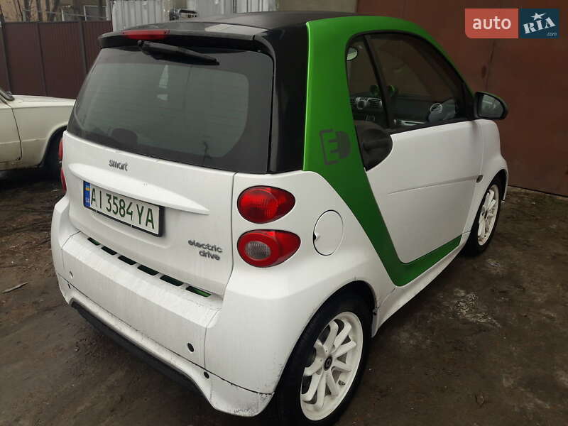 Smart Fortwo 2014