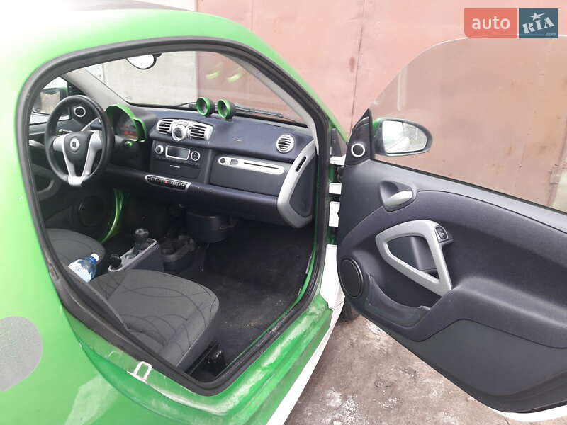 Smart Fortwo 2014