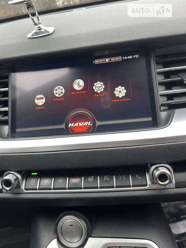 Haval-21