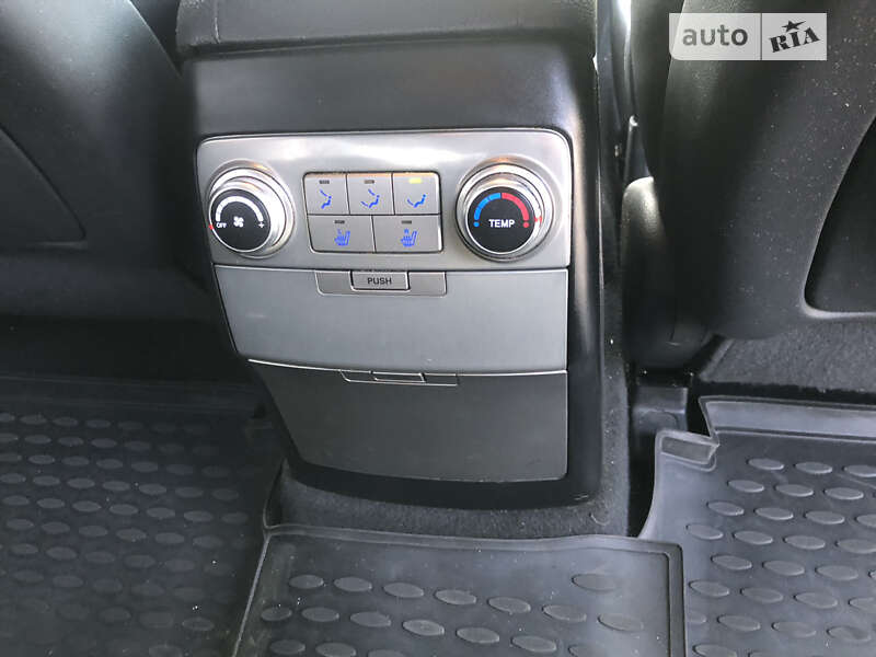 Hyundai Veracruz 2011