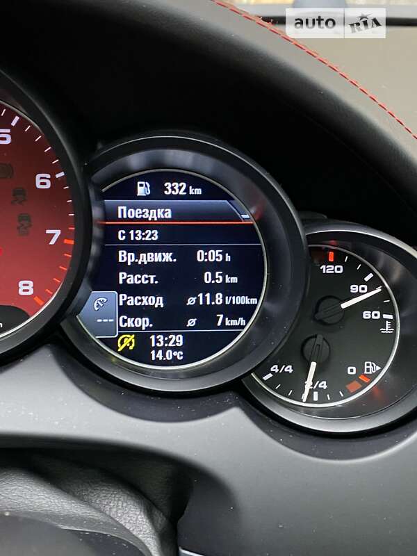 Porsche Cayenne 2016