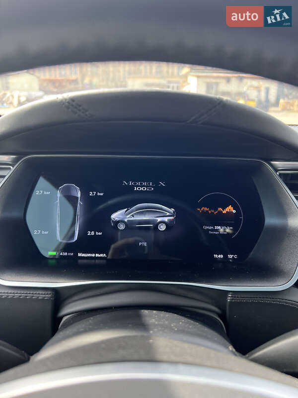 Tesla Model X 2018