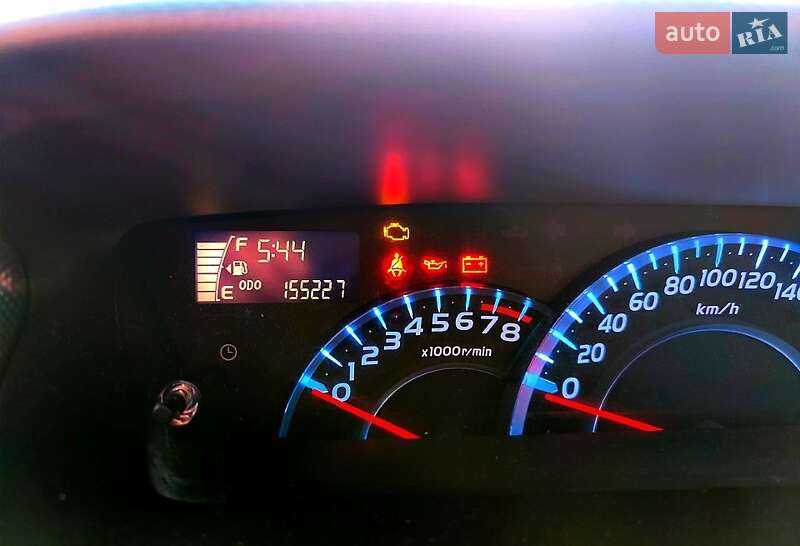 Daihatsu Materia 2007