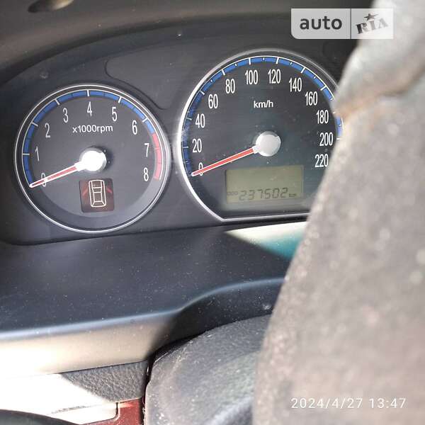 Hyundai Santa FE 2007