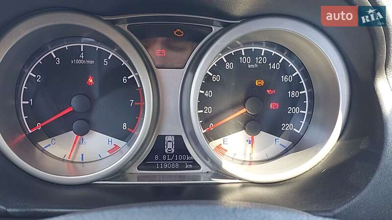 Geely Emgrand X7 2013
