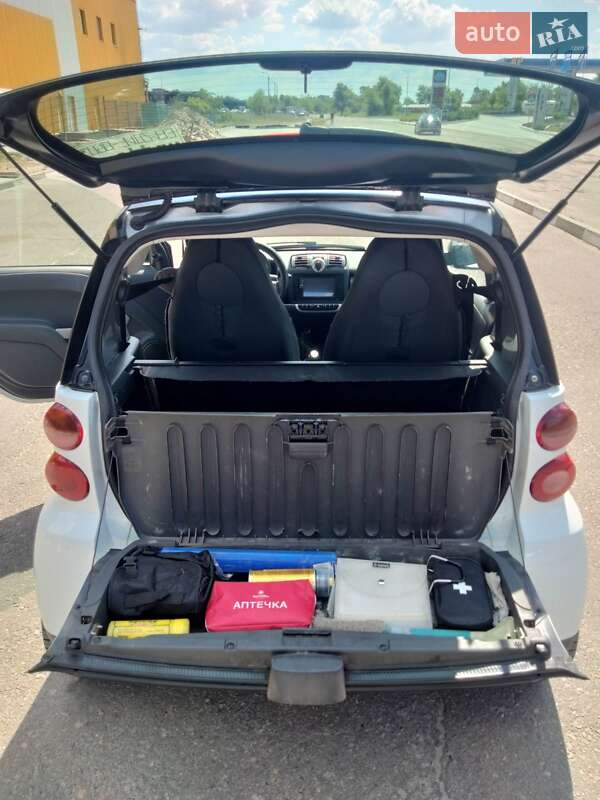 Smart Fortwo 2007