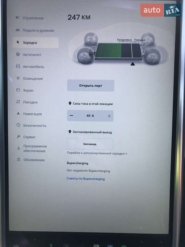 Tesla Model S 2015