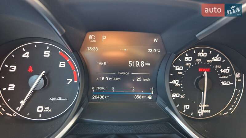 Alfa Romeo Stelvio 2019