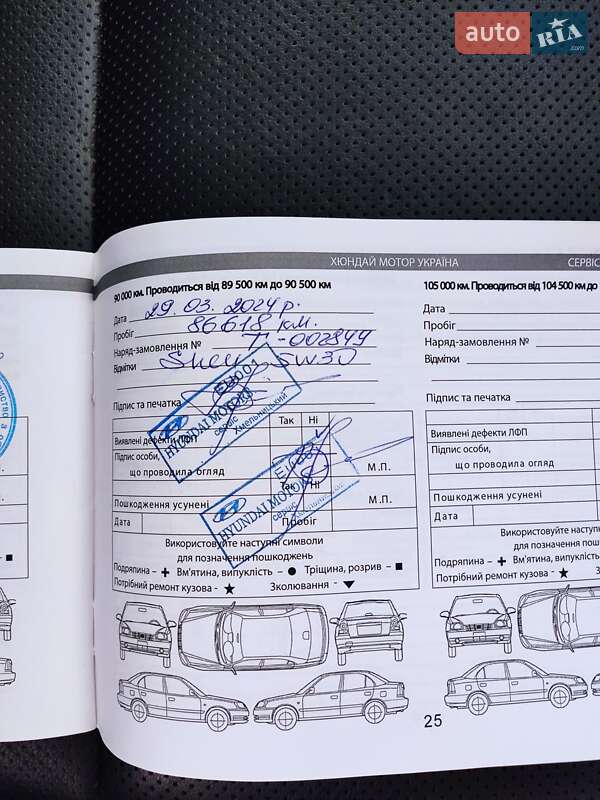 Hyundai Grand Santa Fe 2015