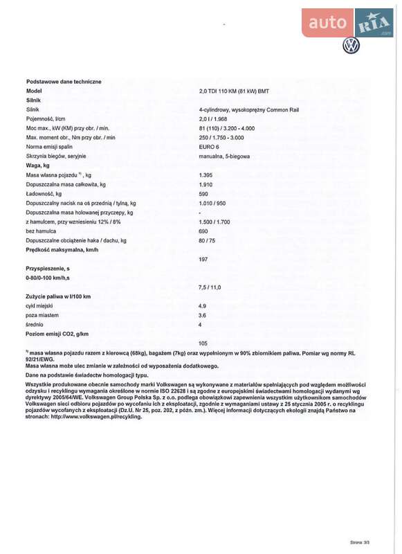 Volkswagen Jetta 2016