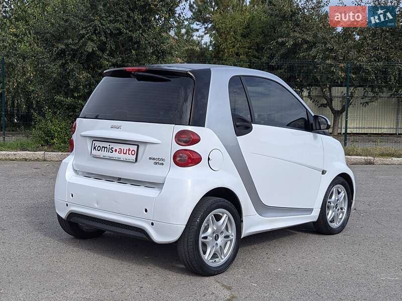 Smart Fortwo 2014