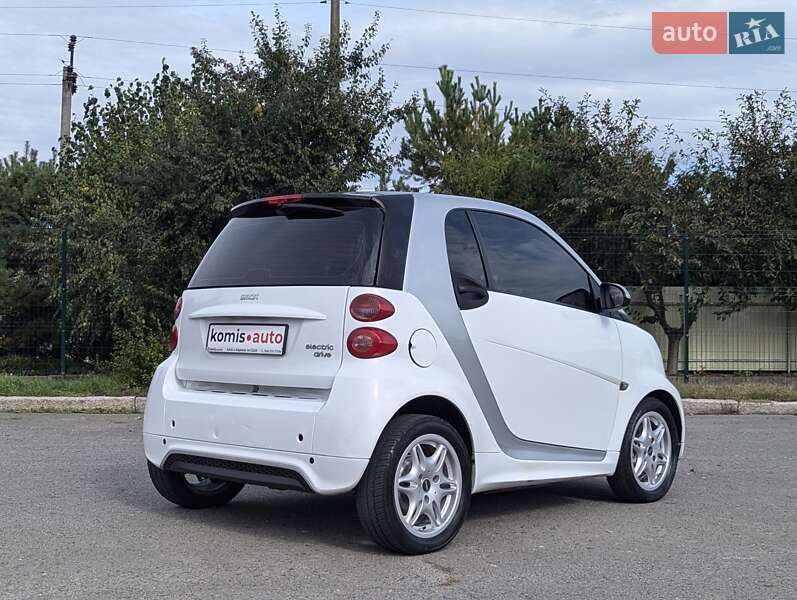 Smart Fortwo 2014