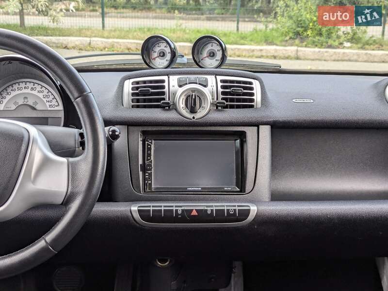 Smart Fortwo 2014