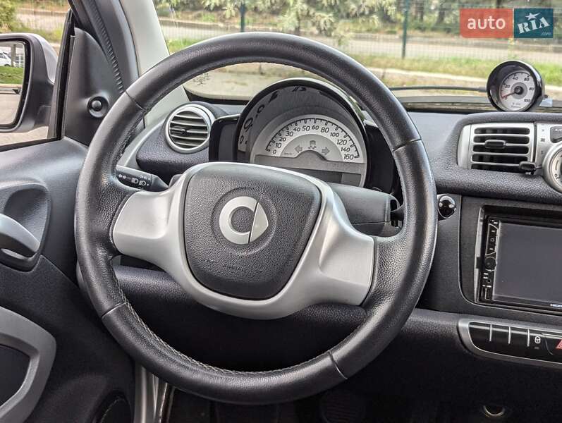 Smart Fortwo 2014