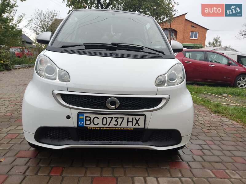 Smart Fortwo 2014