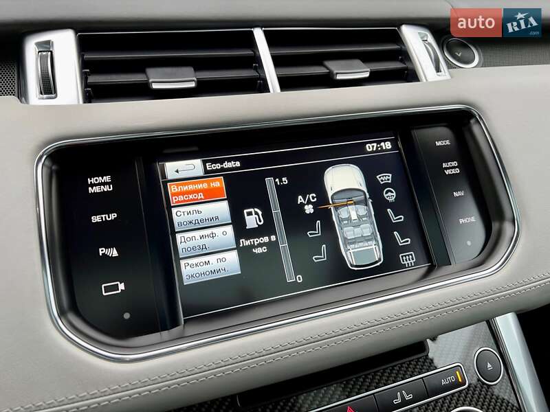 Land Rover Range Rover Sport 2015