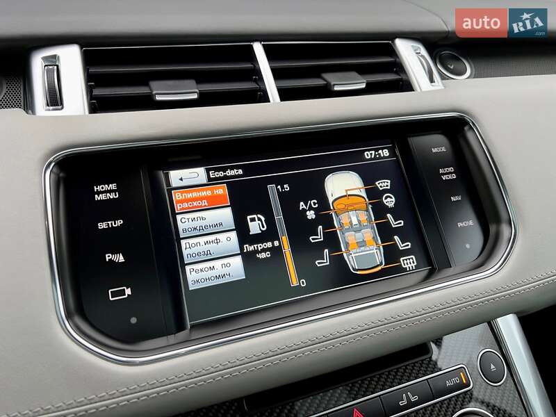 Land Rover Range Rover Sport 2015