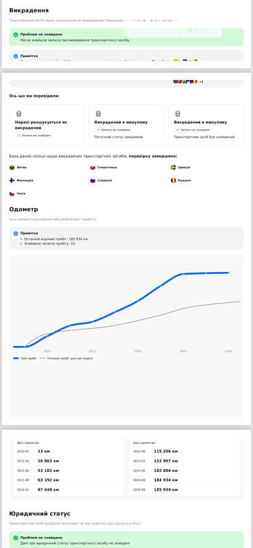 Volkswagen Passat 2020