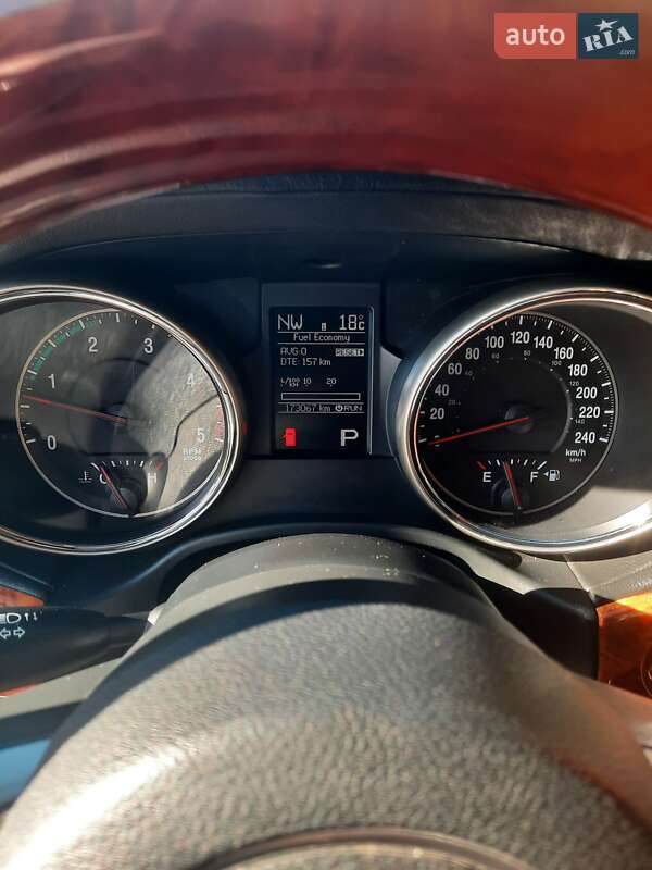 Jeep Grand Cherokee 2012