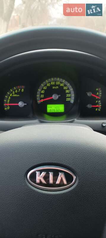 Kia Sportage 2008