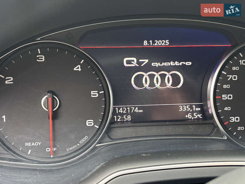 Audi Q7 2018