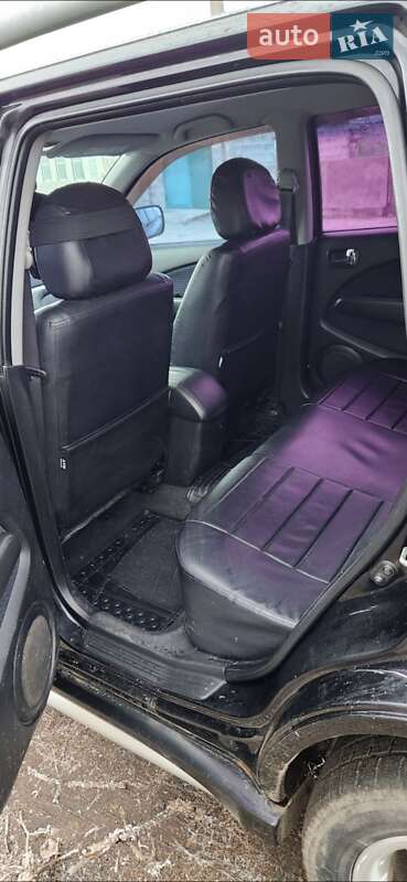 Mitsubishi Outlander 2007