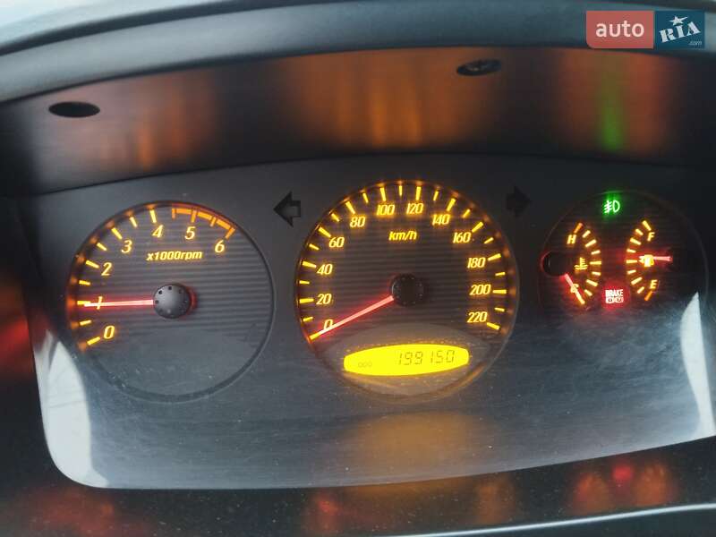 SsangYong Kyron 2010