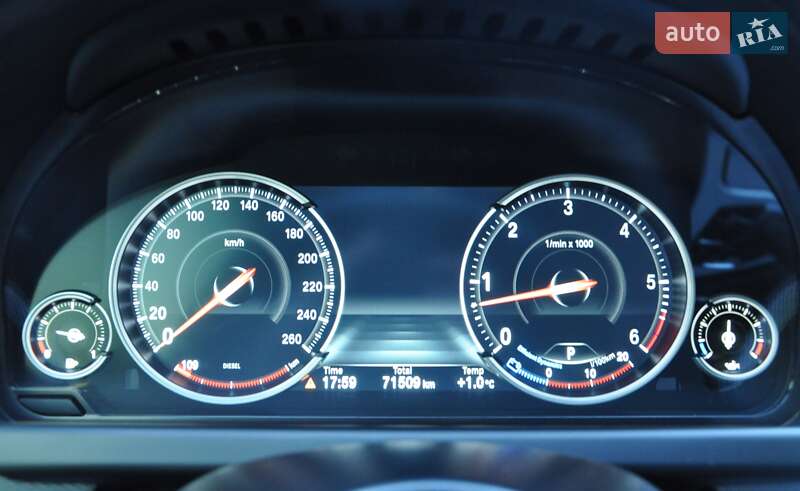 BMW 6 Series Gran Coupe 2015