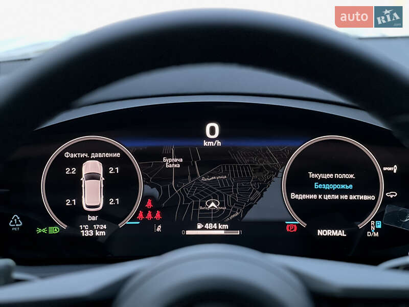 Porsche Cayenne 2024