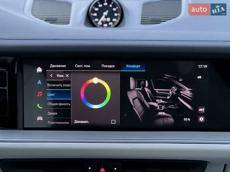 Porsche Cayenne 2024