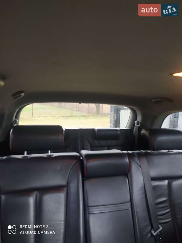 Hyundai Santa FE 2007