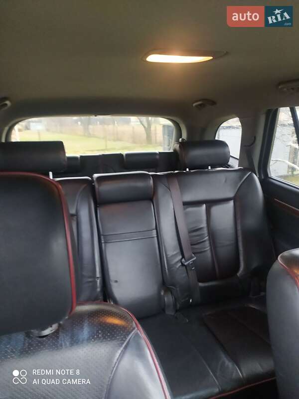 Hyundai Santa FE 2007