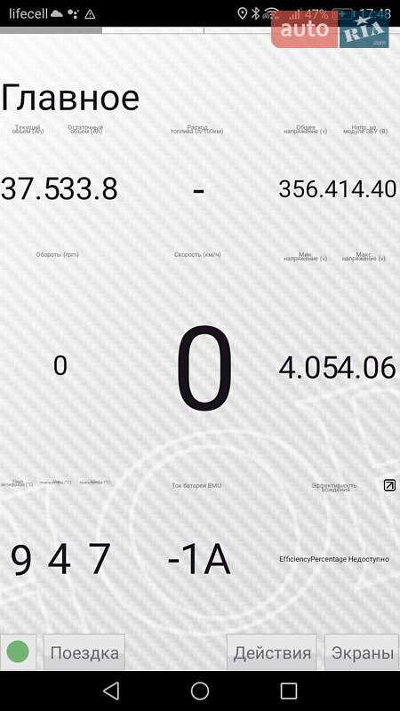 Mitsubishi i-MiEV 2014