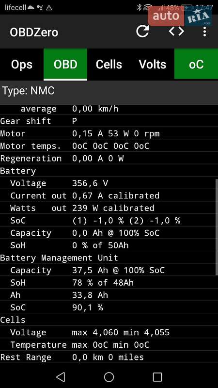 Mitsubishi i-MiEV 2014