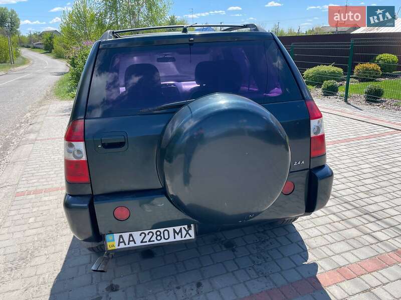 Chery-18