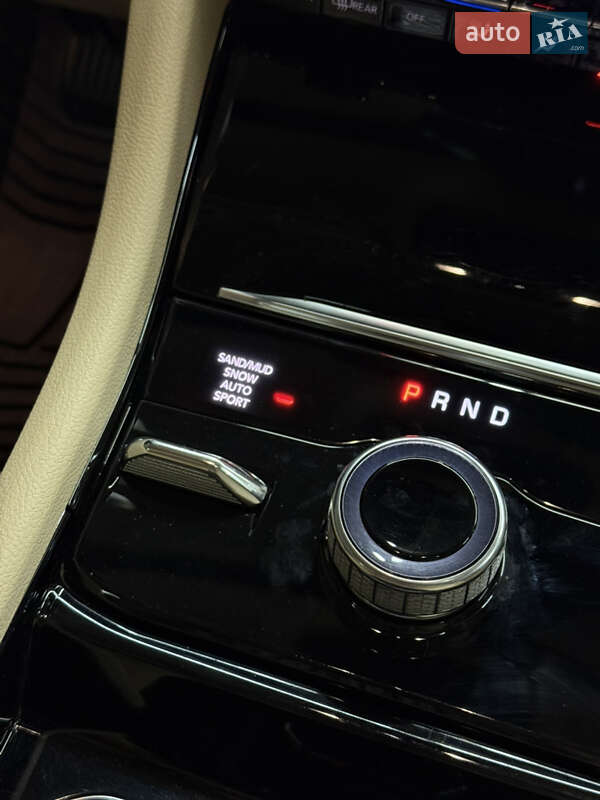 Jeep Grand Cherokee 2021