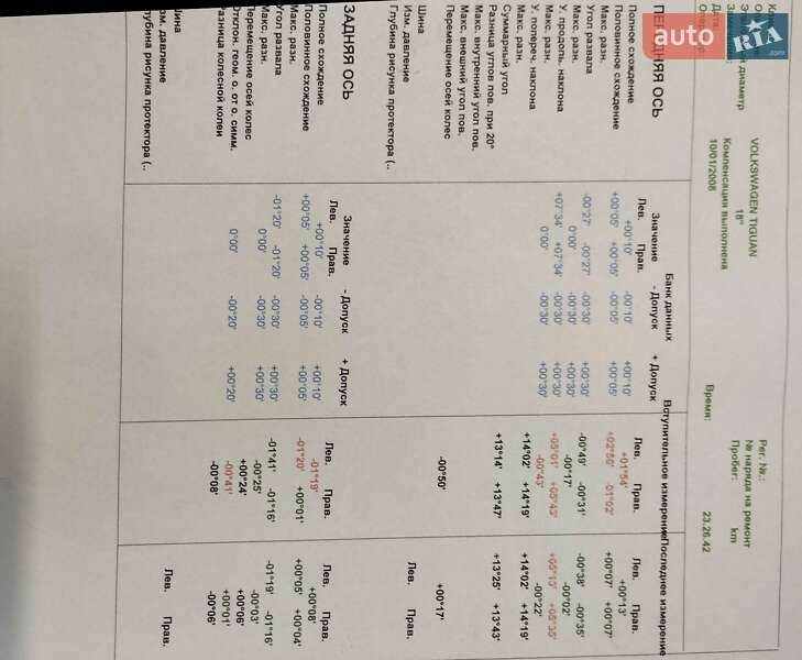 Volkswagen Tiguan 2016