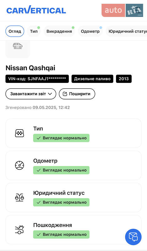 Nissan Qashqai 2014