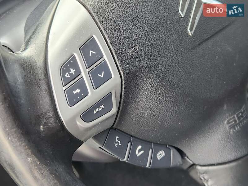 Citroen C-Crosser 2012