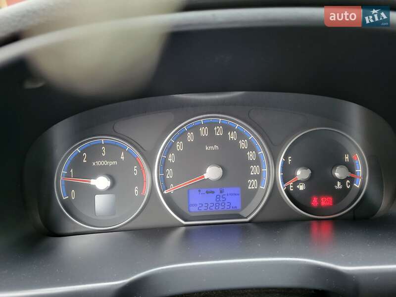 Hyundai Santa FE 2008