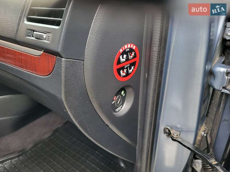 Hyundai Santa FE 2008