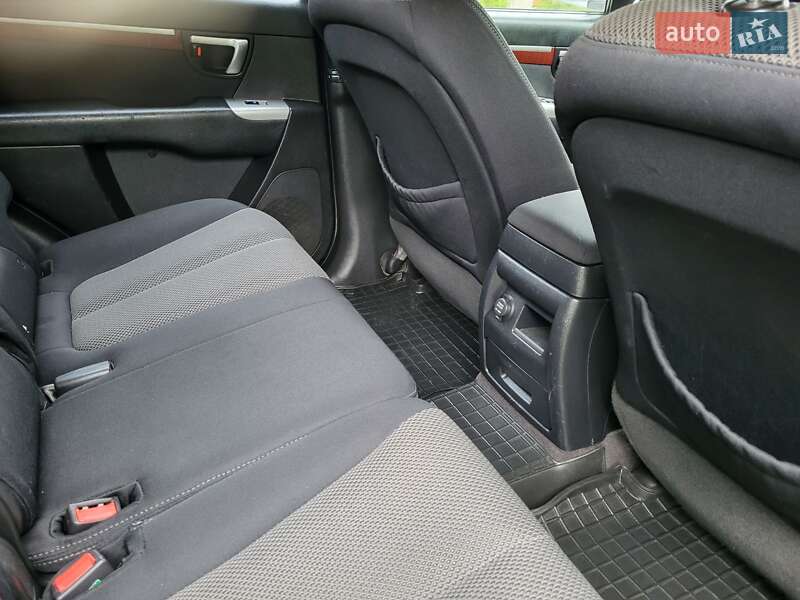 Hyundai Santa FE 2008