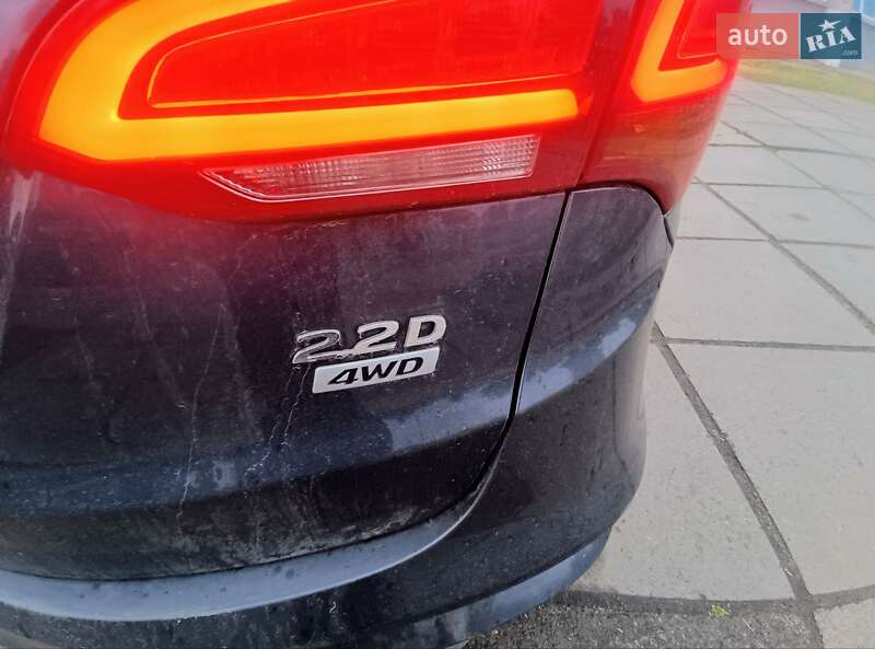 Hyundai Santa FE 2017