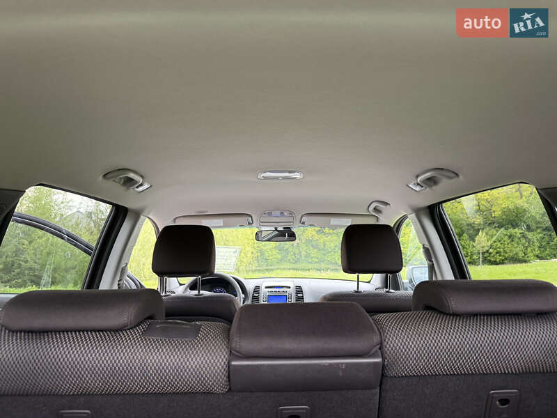 Hyundai Santa FE 2012