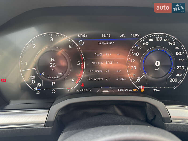 Volkswagen Touareg 2018