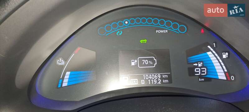 Nissan Leaf 2014