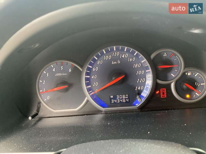 Mitsubishi Grandis 2008