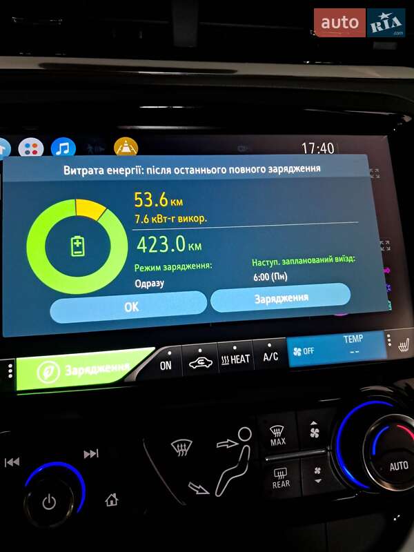 Chevrolet Bolt EV 2021