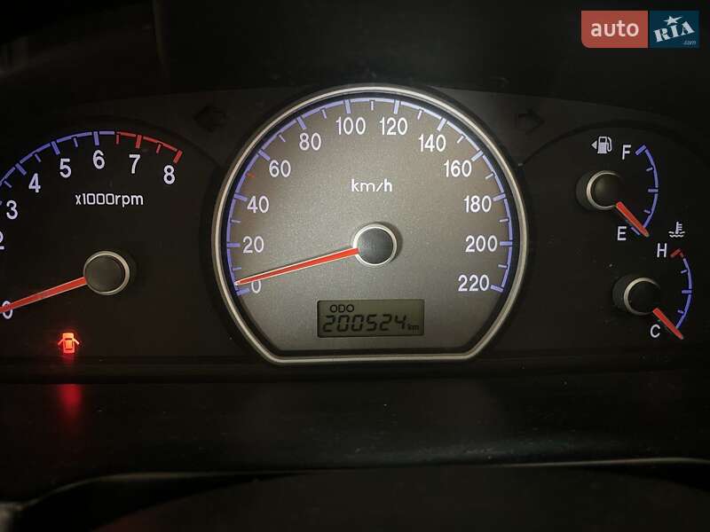 Hyundai Elantra 2008